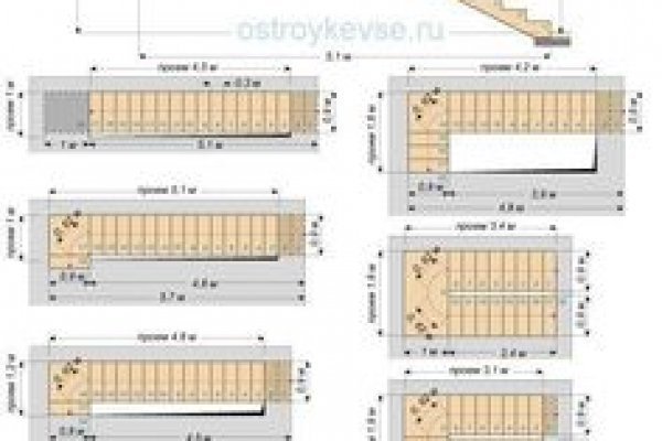 Как зайти на кракен kraken014 com