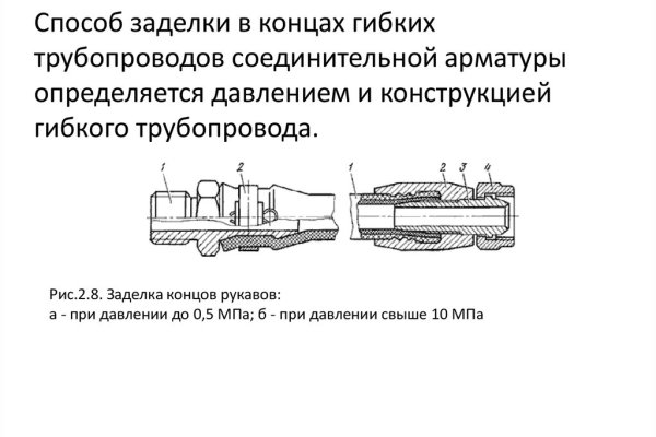 Кракен как войти через тор